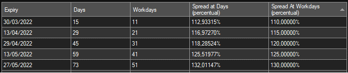curves-spread-perc.png curves-spread-perc.png