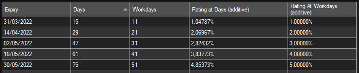 curves-rating-add.png curves-rating-add.png