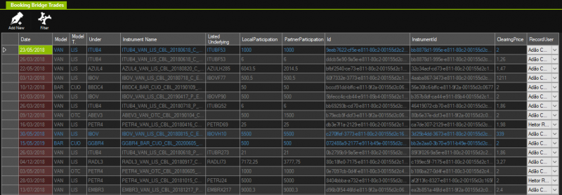 bridgetradeslist.png bridgetradeslist.png