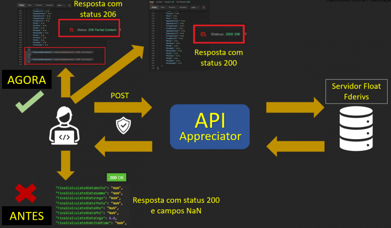 apiresposta.png apiresposta.png