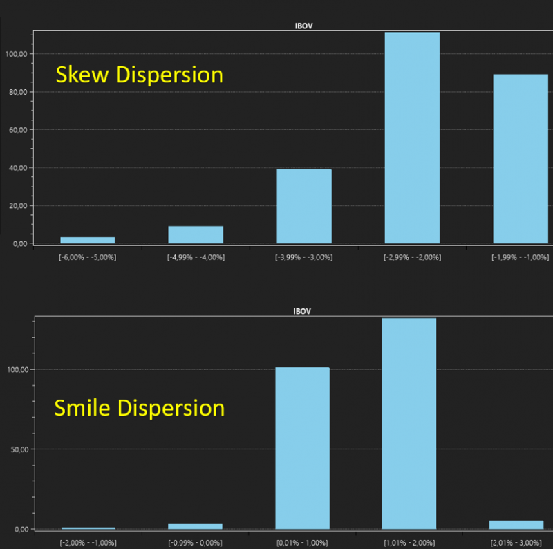 dispersaofvolparameters.png dispersaofvolparameters.png